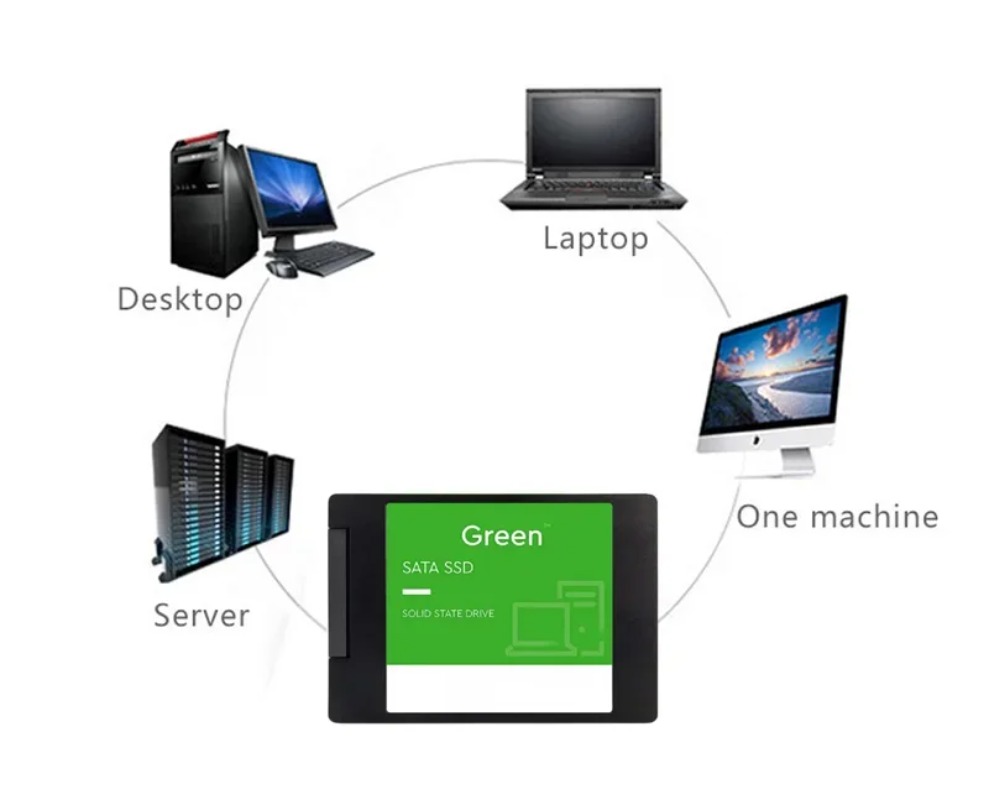 สำหรับแล็ปท็อป 500GB SSD ฮาร์ด - Laptop External Accessories บทวิจารณ์และราคา
