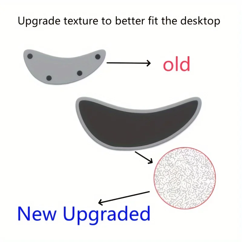แผ่นรองข้อมือแบบเลื่อนได้ตามหล - Wrist Rest Gel บทวิจารณ์และราคา