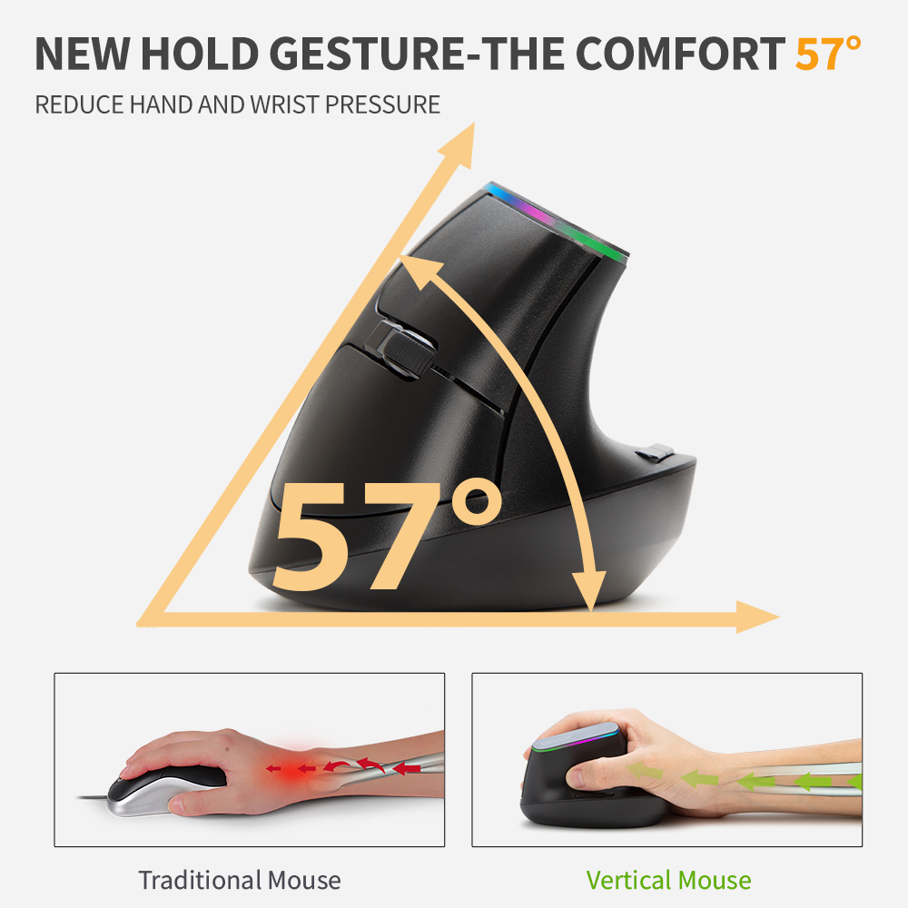Delux M618C ไร้สายเงียบ Ergono - Laptop External Accessories บทวิจารณ์และราคา