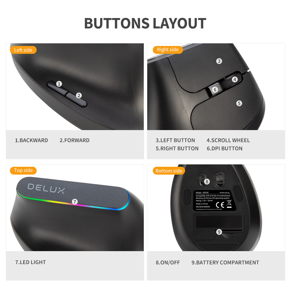 Delux M618C ไร้สายเงียบ Ergono - Laptop External Accessories บทวิจารณ์และราคา
